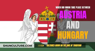 The Historic Union of Austria and Hungary: When?