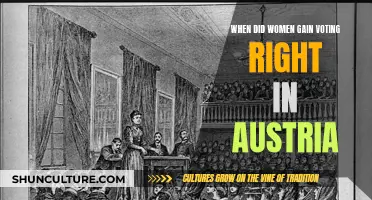 A Journey to Suffrage: Austria's Voting Rights for Women