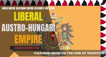 Liberalism's Rise: Austrian Empire's Evolution to Austro-Hungarian Empire