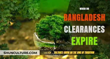 When Do Bangladesh Clearances Expire? A Comprehensive Guide