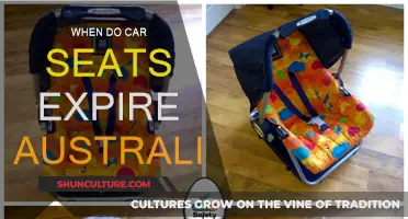 Car Seat Expiration: Australian Safety Standards and Best Practices