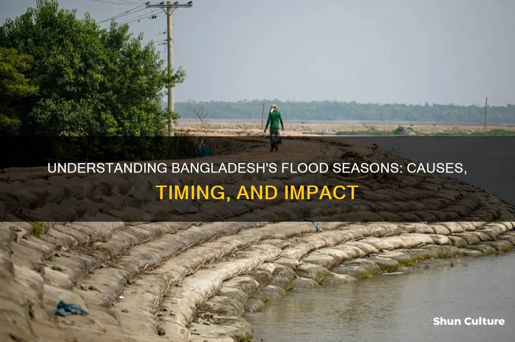 when do floods occur in bangladesh