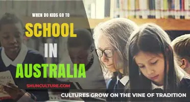 Australian School Starting Ages: When Do Kids Begin Their Education?