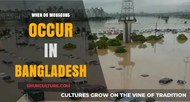 Bangladesh Monsoon Season: Timing, Patterns, and Climate Impact Explained