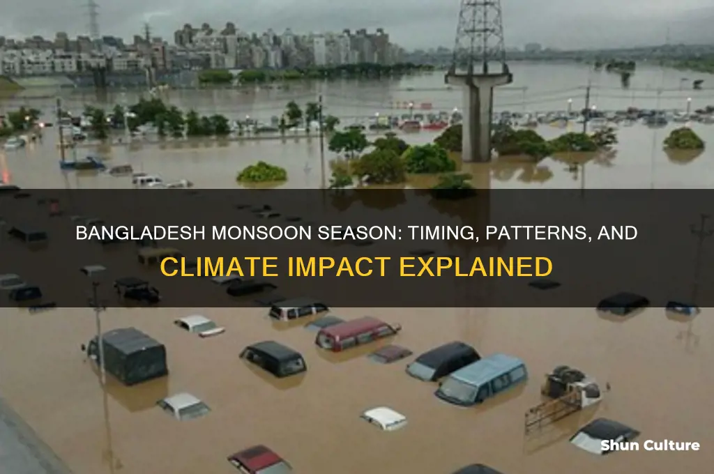 when do monsoons occur in bangladesh