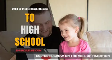 High School Entry Age in Australia