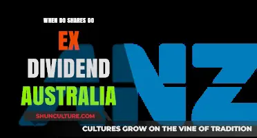 When Do Australian Shares Go Ex-Dividend: Key Dates Explained