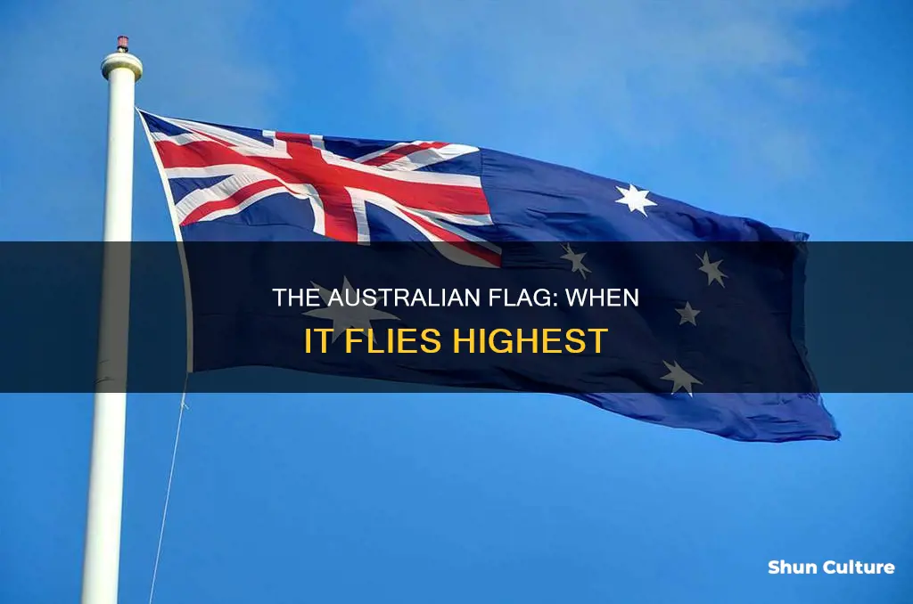 when do we fly the australian flag