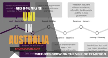 The Best Time to Apply for Australian Universities
