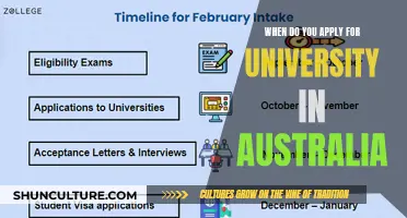 Applying to Australian Universities: When is the Right Time?