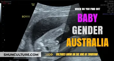Discovering Baby's Gender: Australia's Timeline and Trends