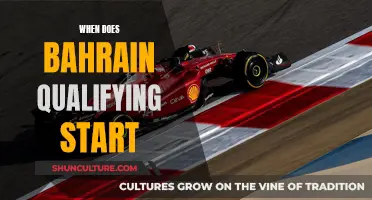 Bahrain Qualifying: Start Time and What to Expect