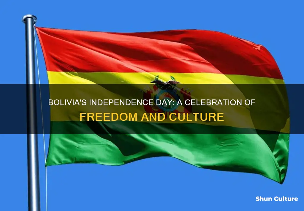 when does bolivia celebrate independence day