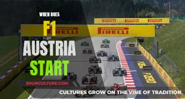 F1 Austria: Race Day Schedule and Start Time