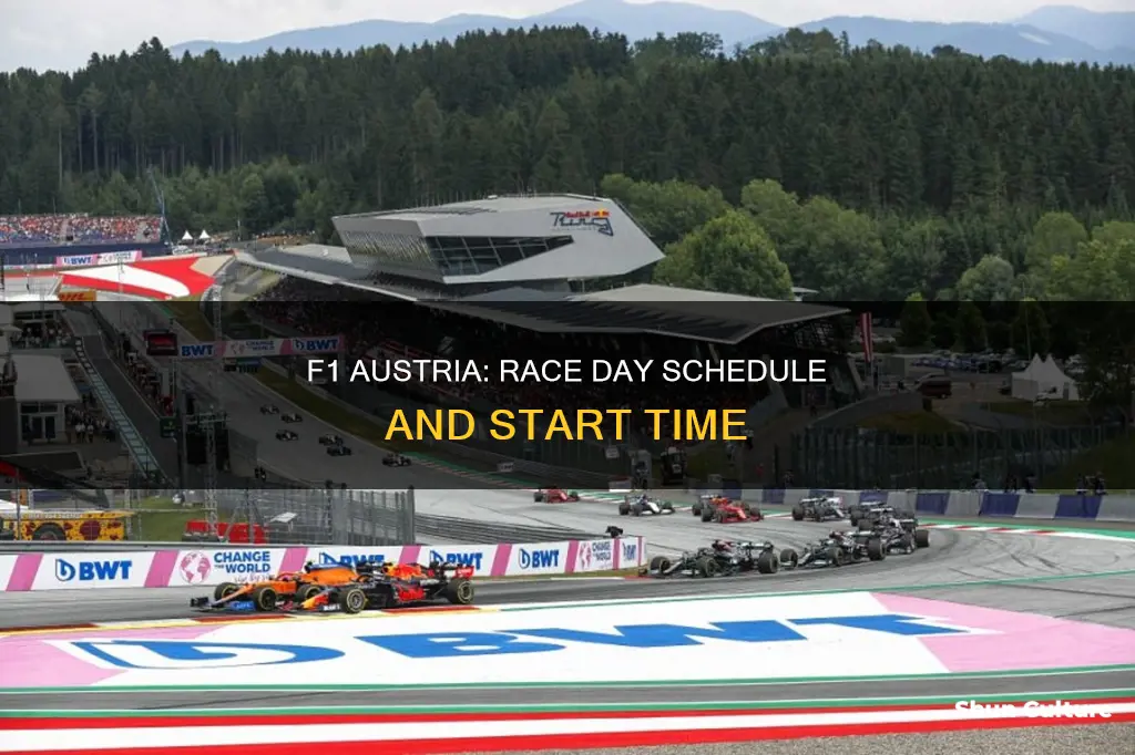 when does f1 austria start