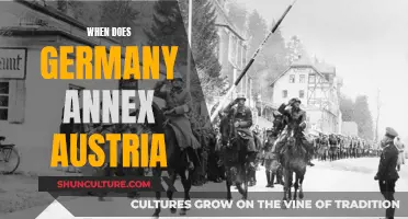 The German Annexation of Austria: Timeline and Context