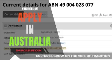 GST in Australia: When Does It Apply?