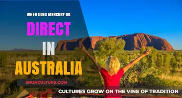 Mercury Direct in Australia: Dates and Astrological Insights for 2023