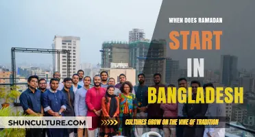 Ramadan 2024 Start Date in Bangladesh: All You Need to Know