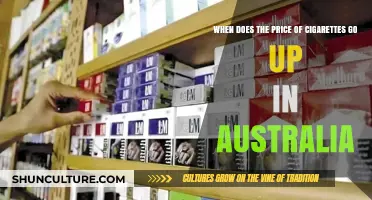 When Will Australia's Cigarette Prices Rise Again? Stay Informed