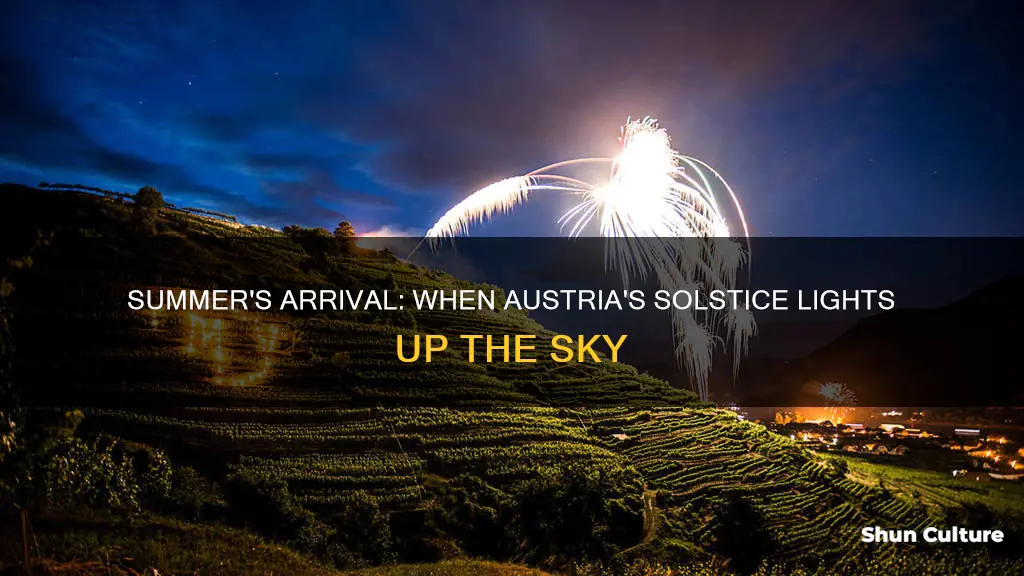 when does the summer solstice occur in austria