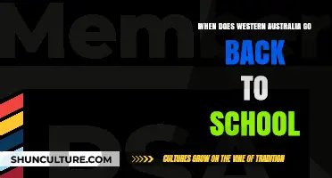 Western Australia School Return Dates: When Do Students Go Back?