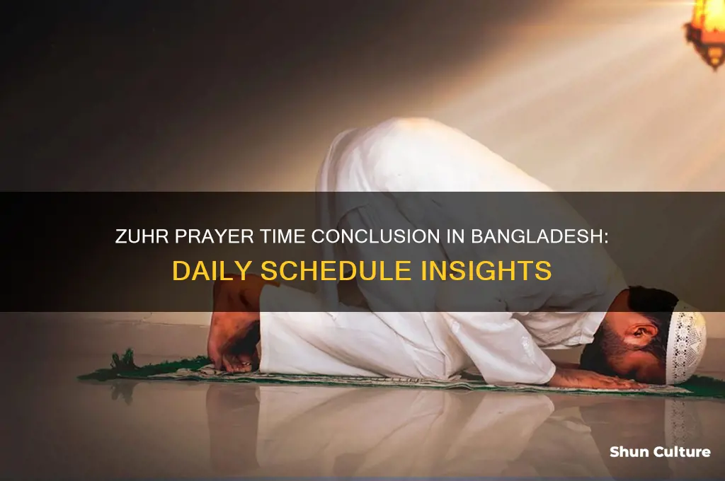 when does zuhr time end in bangladesh