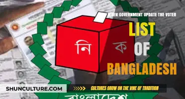Bangladesh Voter List Update: Government's Role and Recent Changes