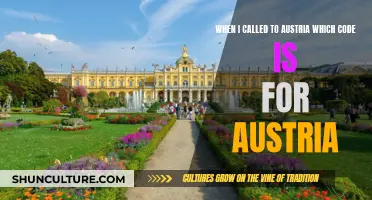 Austria Calling: Unlocking the Country Code Mystery