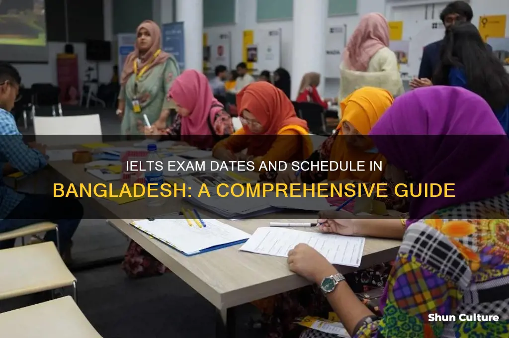 when ielts exam held in bangladesh