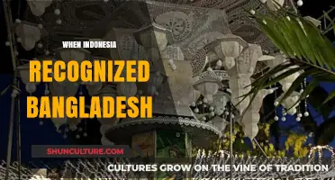 Indonesia's Recognition of Bangladesh: A Historical Diplomatic Milestone