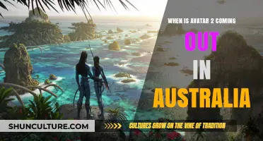 Avatar 2: Australian Release Date Confirmed