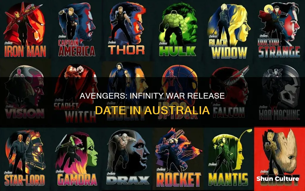 when is avengers infinity war coming out in australia