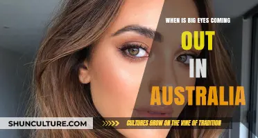 Big Eyes' Australian Release: When to Watch