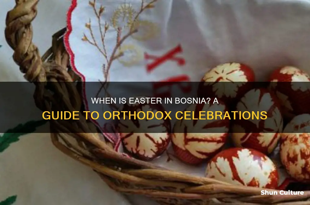 when is easter in bosnia