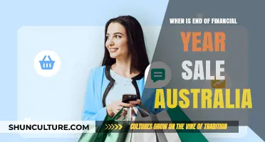 Australia's EOFY Sale Dates: Maximize Savings in 2023