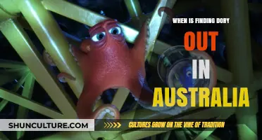 Dory's Australian Adventure: Release Date Revealed