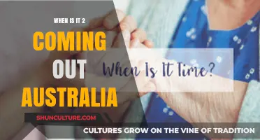 Australia's Most Anticipated Release Date for '2
