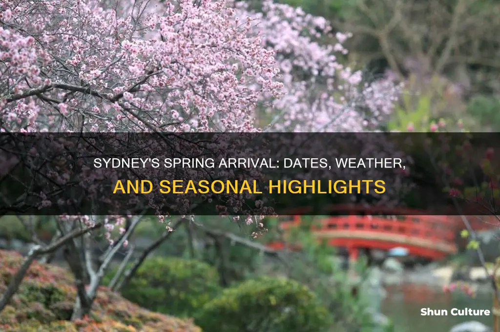 when is it spring in sydney australia