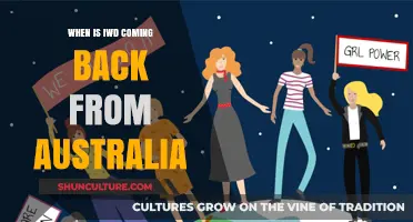 International Women's Day: Australia's Celebration and Beyond