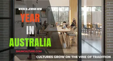 When Does Jewish New Year Begin in Australia?