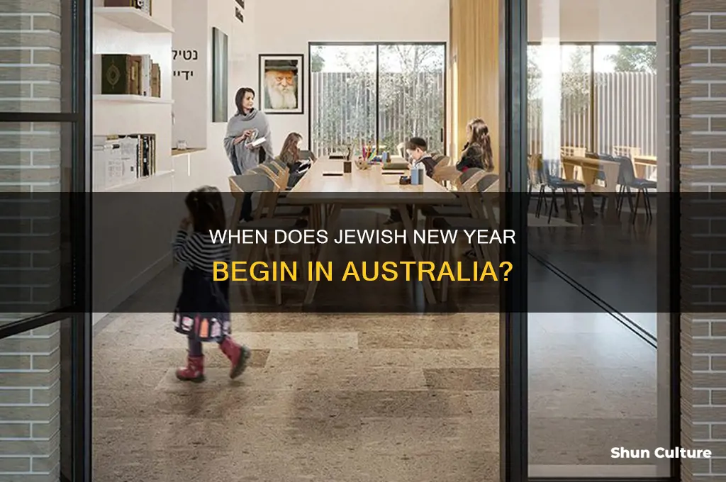 when is jewish new year in australia