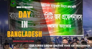 Celebrating Mother's Day in Bangladesh: Date and Traditions Explained