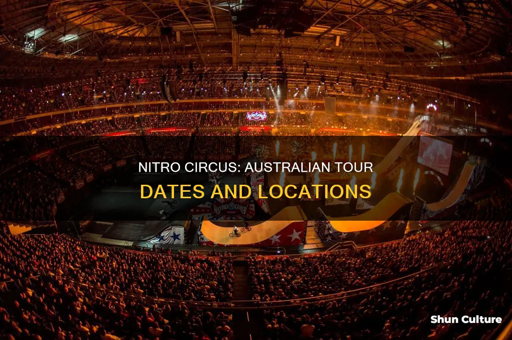 when is nitro circus coming back to australia