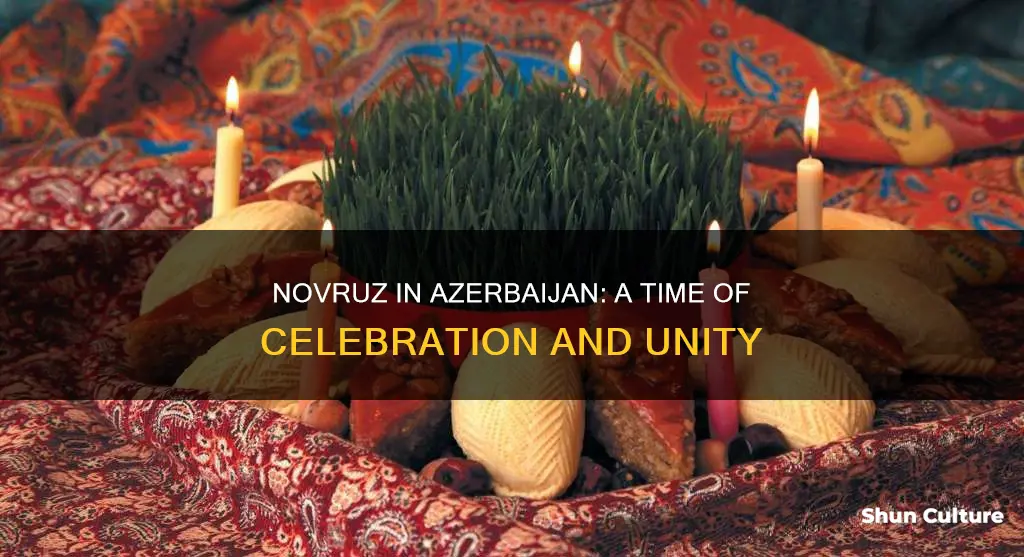 when is novruz in azerbaijan