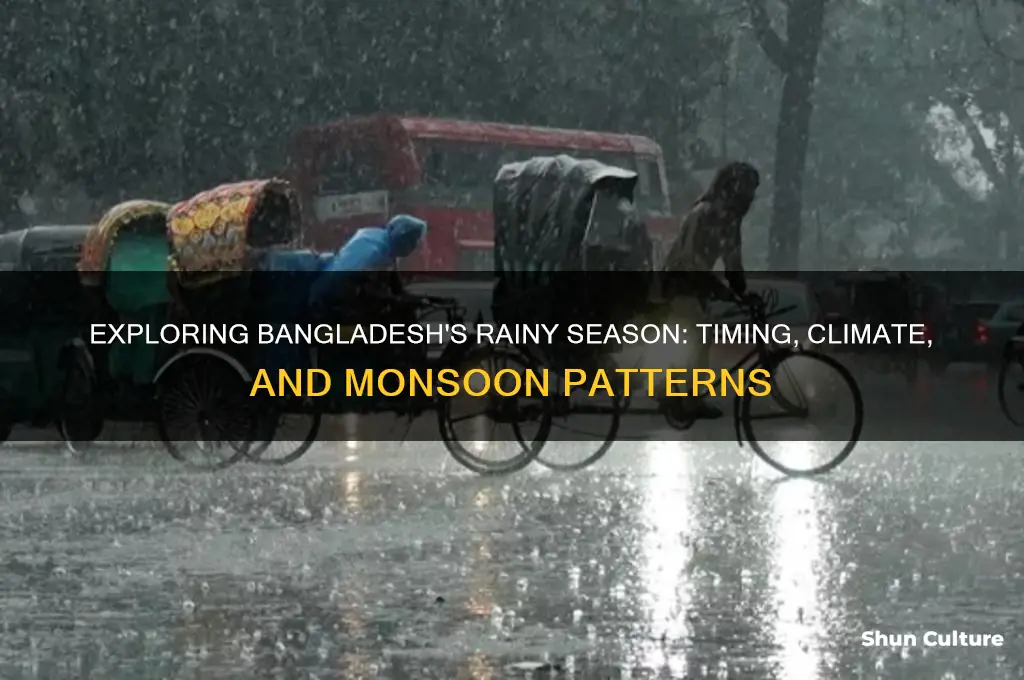 when is rainy season in bangladesh