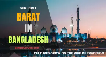 Shab e Barat 2024 Date in Bangladesh: Observance and Significance