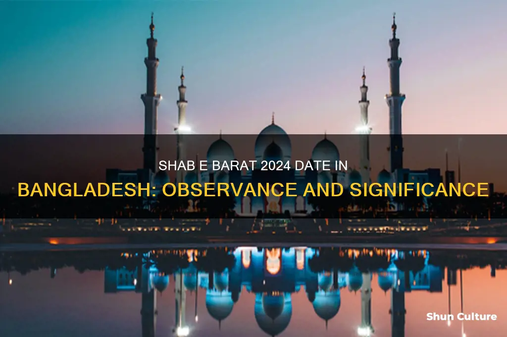 when is shab e barat in bangladesh