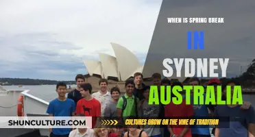 Sydney's Spring Break Dates: Your Ultimate Guide to Planning Ahead