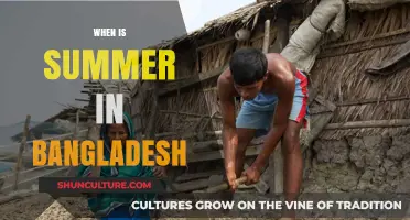 Exploring Bangladesh's Summer Season: Timing and Climate Highlights